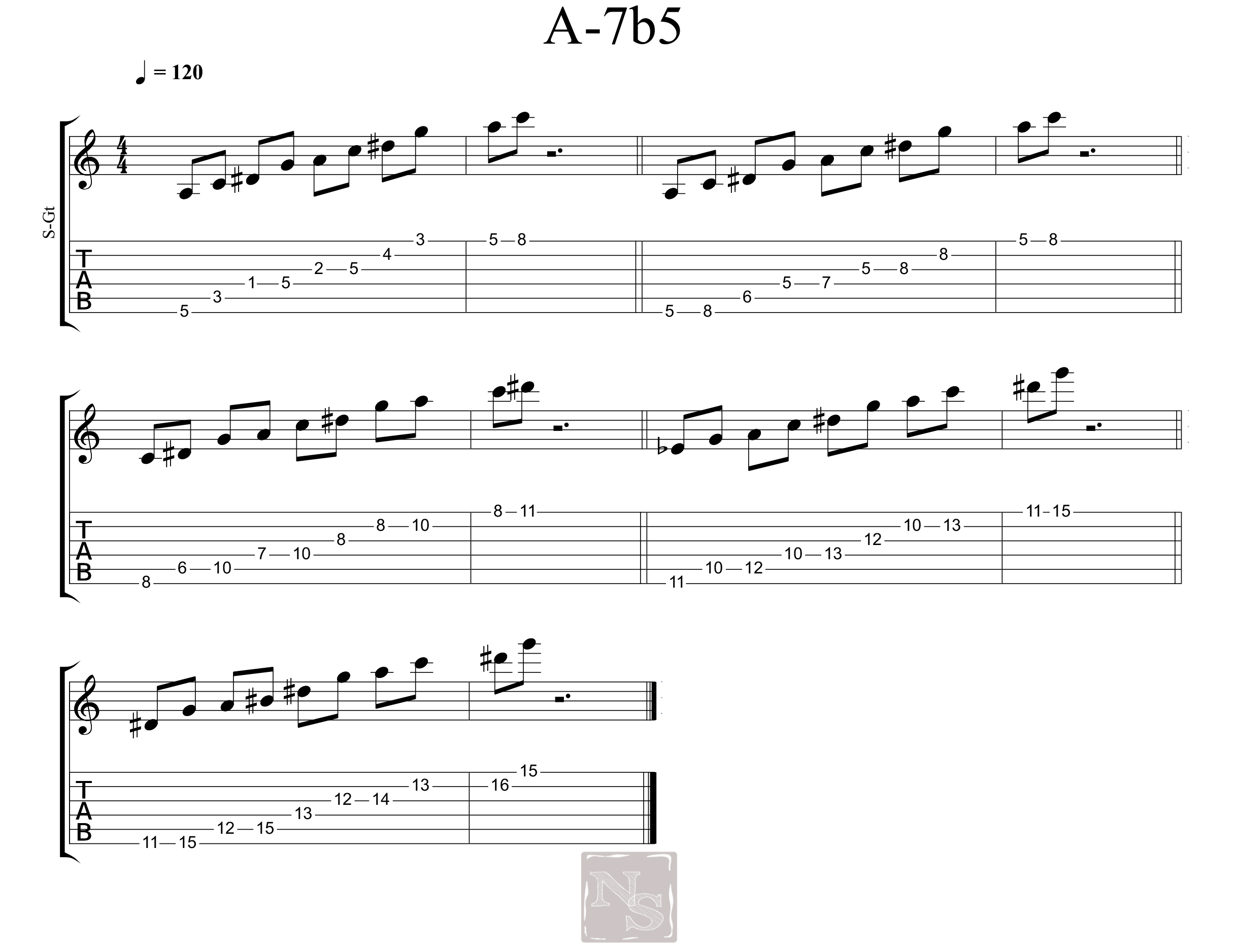 Arpèges de A 7b5