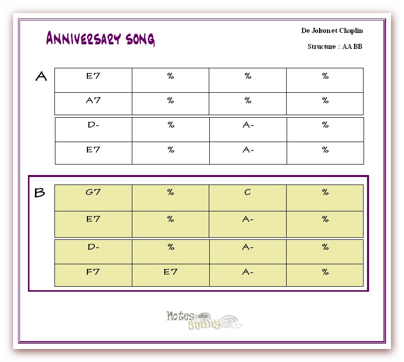 Grilled e Anniversary song