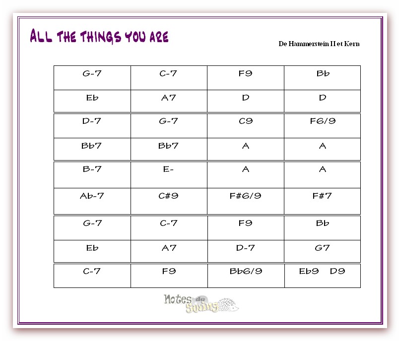 grille de "all the things you are"